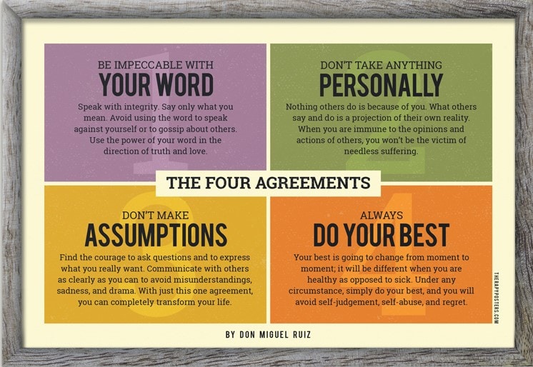 The Four Agreements: A Guide for Parents Dealing with Substance Use Disorder and Engaging in Recovery